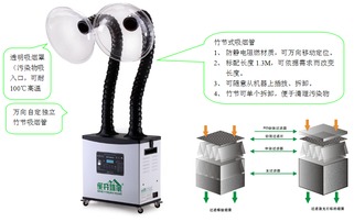 空氣凈化配件選購(gòu)指南 守護(hù)呼吸健康的隱形衛(wèi)士